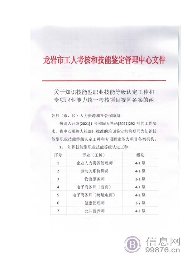 龙岩知识技能型职业技能等级认定工种企业人力资源管理师2、劳动关系协调员3、物流服务师